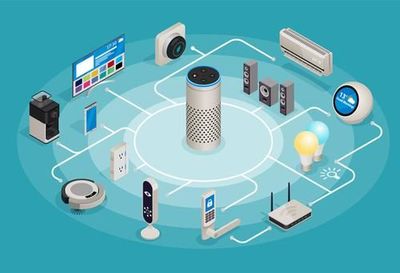 智能物聯(lián)，物聯(lián)生活——開(kāi)啟智慧生活新篇章